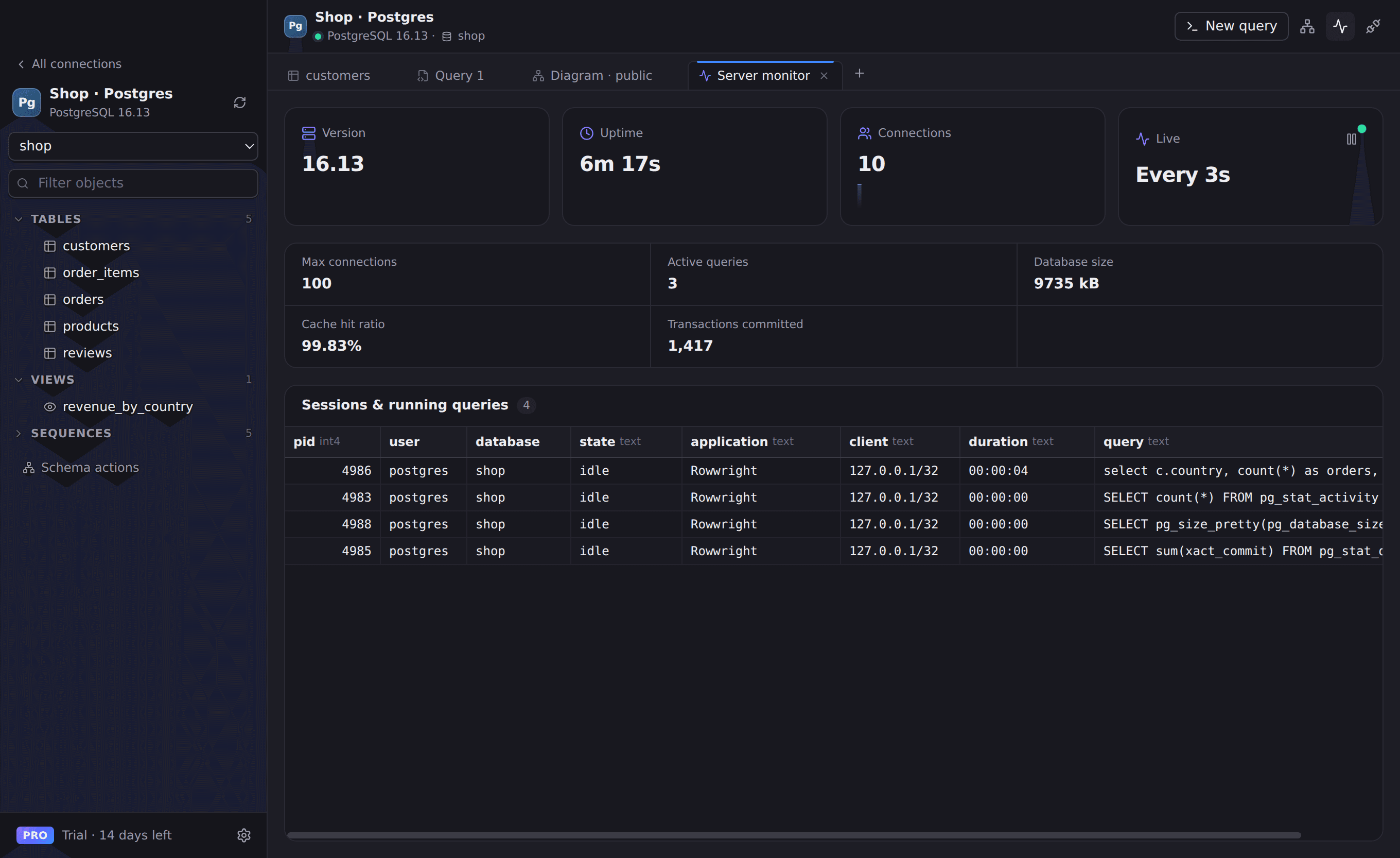 Rowwright server monitor showing live sessions and metrics